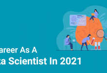 A Career As A Data Scientist In 2021- What You Must Know?
