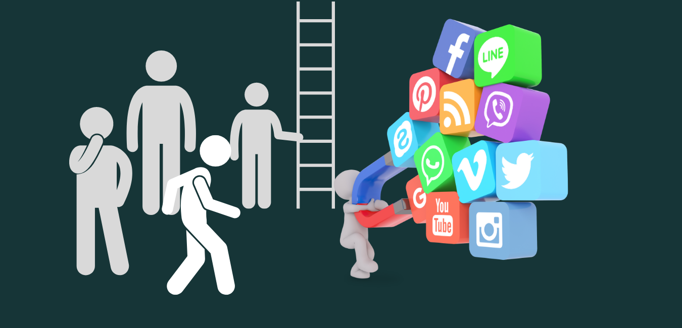 Social Media Marketing Strategy for Businesses